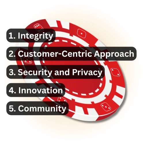 rummy-king_our_core_values-1